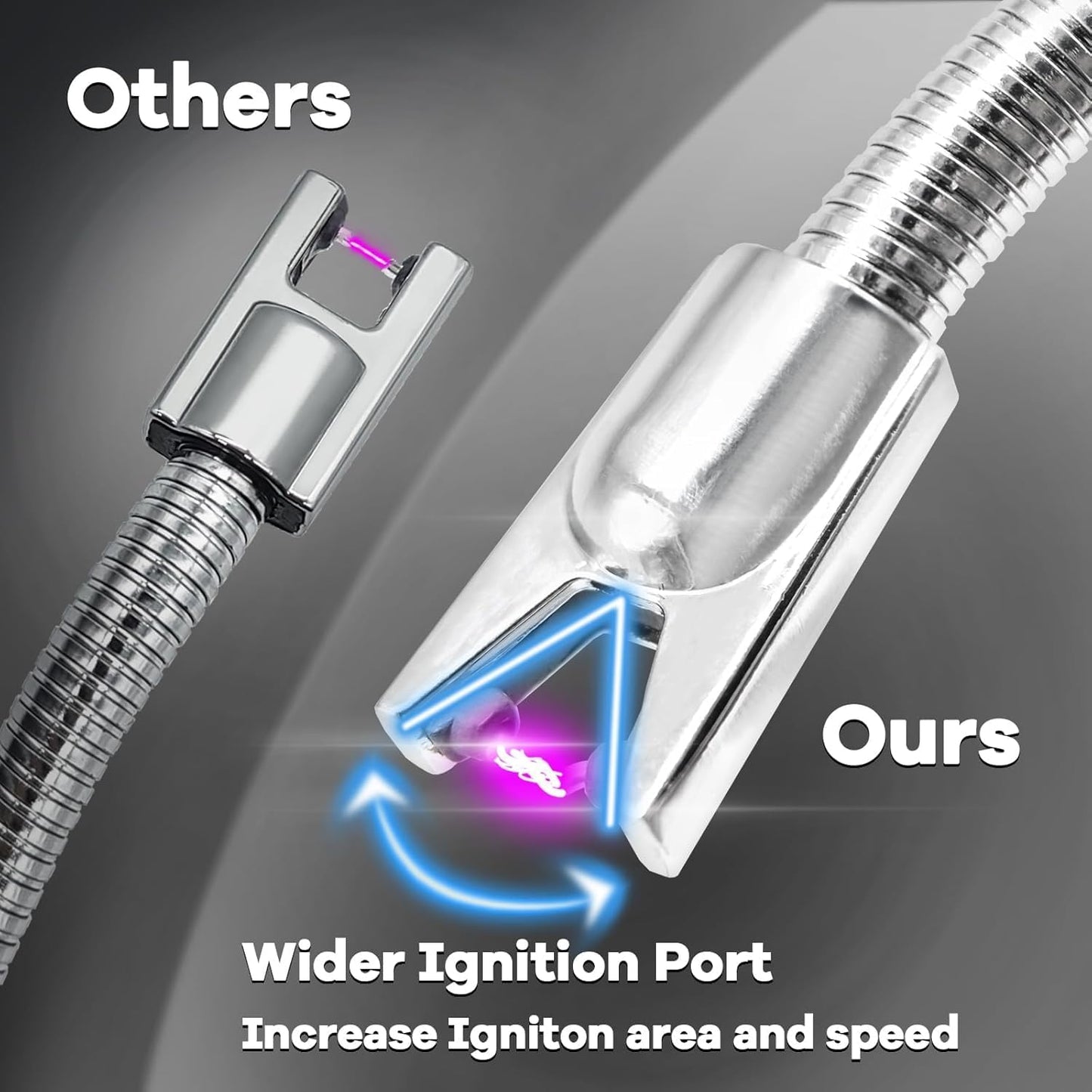 Electric Rechargeable Lighter C-Type